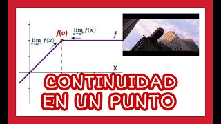 CONTINUIDAD DE UNA FUNCION EN UN PUNTO Definición y ejemplos resueltos [upl. by Ihcas156]