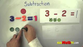 Introduction to the concept of subtraction Teach kids basic subtraction of numbers [upl. by Inaj]