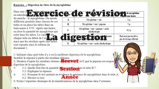 Exercice de révision digestion 3 brevet [upl. by Haldes183]