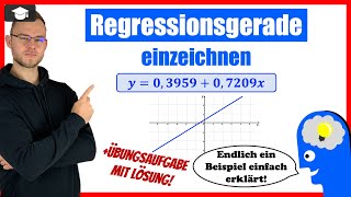 Regressionsgerade zeichnen an einem Beispiel einfach erklärt [upl. by Gladstone]