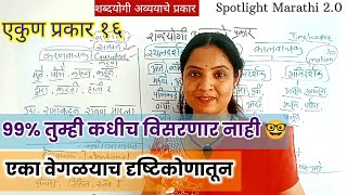 शब्दयोगी अव्यय प्रकारमराठीव्याकरणट्रिक्सshbdayogiavyayprakar howtofindTypesofpostposition [upl. by Nudd]