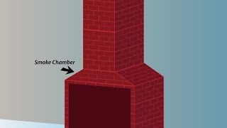 COMO HACER UNA CHIMENEA DE LADRILLO PARA PARRILLA [upl. by Alikahs]