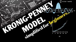 Kronig Penney Model  PART 2 [upl. by Rue574]