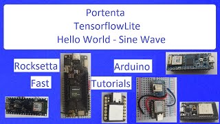 Portenta tensorflowLite [upl. by Averyl225]