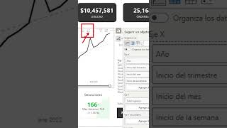 Jerarquía En Gráfico De Líneas en Power BI [upl. by Eellehs211]