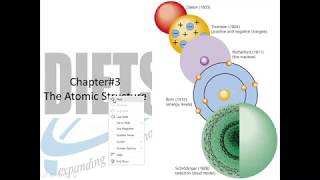 CH3 Atomic Structure Part  1 [upl. by Aivat]