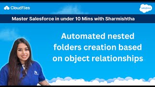 Automated nested folders creation based on object relationships  Master Salesforce with CloudFiles [upl. by Dnomyad]