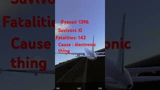 Ryanair 1396 worst crash [upl. by Sackman]