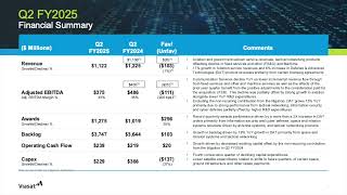 Viasat VSAT Q2 2025 Earnings Presentation [upl. by Loring]