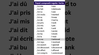 Passe compose of irregular verbs frenchvocabulary frenchphrases frenglish frenchforbeginners [upl. by Areyk]