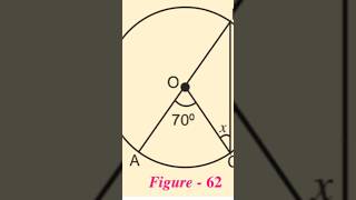 TANGENT AND CIRCLECLASS 10THMATHS [upl. by Rip]