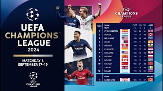 UEFA Champions League 202425 Matchday 1 Results Standings and Schedule [upl. by Nyllij]