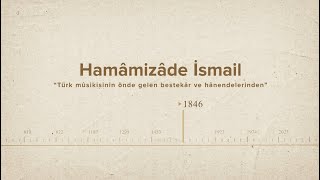 Hamâmizâde İsmail İslam Düşünürleri  586 Bölüm [upl. by Muraida]