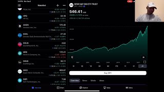 More Downside Tomorrow⁉️🫣Bulls Wake Up😴🙏 [upl. by Cir]