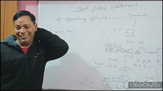 cash flow statement basic concepts class 12thAccountancy [upl. by Nirot]