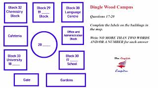 IELTS Listening Map with Answers and Script  Dingle Wood Campus [upl. by Treve]