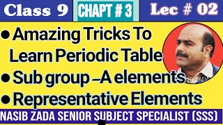 Groups in Periodic Table  Sub groupA elements  Representative Elements  NASIBZADASSS [upl. by Nicolai237]