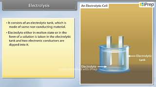 Electrolytic Cells and Electrolysis  Electrochemistry  Chemistry  Class 12th  iPrep [upl. by Mongeau126]