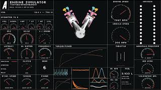 2300 HP V24 Engine  Engine Simulator [upl. by Eslek224]