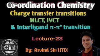 Charge Transfer Transition  MLCT IVCT amp Interligand ππ transition  IIT JEE amp NEET Chemistry [upl. by Catina]