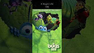 Best Movies of John Lasseter [upl. by Aidnac499]