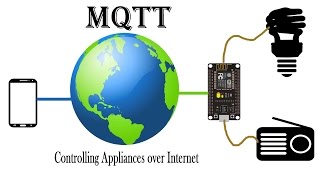 MQTT  Nodemcu Controlling appliances over Internet using your Smart Phone IoT Projects  ESP8266 [upl. by Zenger]