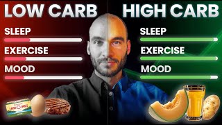 Why I Quit a Low Carb Diet [upl. by Lamoree]