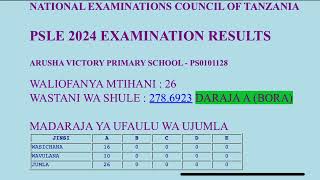 PSLE RESULT 2024 [upl. by Unni]