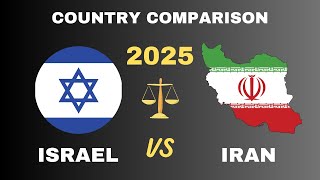 Israel vs Iran Country Comparison 2025 [upl. by Adnalra]