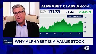 Google is a growth stock that is trading like a value stock says MAI Capitals Chris Grisanti [upl. by Jenn]