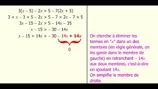 exemple de résolution dinéquation [upl. by Ilario]