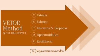 Método VETOR 5 Pilares Estratégicos Transformadores [upl. by Limemann]