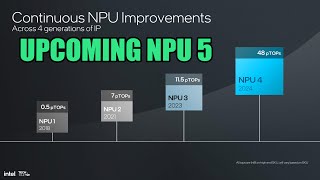 Intels New Panther Lake Core Ultra 300 Series To Be Packed With New NPU 5  TECH NEWS  2024 [upl. by Lud493]