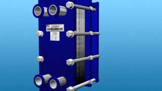 Tranter Superchanger Heat Exchanger [upl. by Cathryn741]