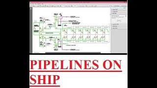 BALLAST PIPELINES ON A SHIP [upl. by Cordula]