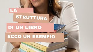 La struttura di un libro [upl. by Cohla]