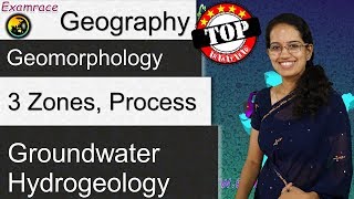 Groundwater  Hydrogeology 3 Zones Process amp Factors Aquifers Aquiclude Aquitard [upl. by Enitsej]