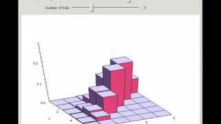 The Trinomial Distribution [upl. by Dahs]