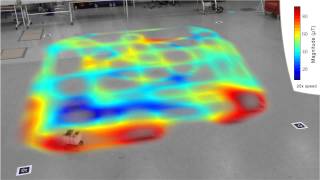 Interpolation of the magnetic field by Gaussian processes [upl. by Yvonner]