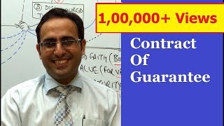 Introduction to Contract of Guarantee VIDEO  Business Law Lectures for CACSCMA [upl. by Atsed812]