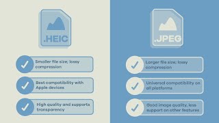 HEIC vs JPEG  The showdown [upl. by Ordnazil]