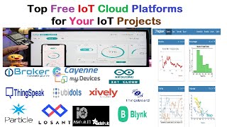 Top Free IoT Cloud Platforms for Your IoT Projects IoTCloudPlatforms internetofthings iot [upl. by Lister]