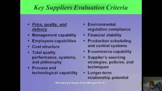 Ch 7 Supplier selection and certification [upl. by Cardew578]