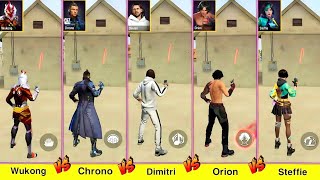 WUKONG VS CHRONO VS DIMITRI VS ORION VS STEFFIE DAMAGE TEST FREE FIRE  GARENA FREE FIRE [upl. by Kreager286]