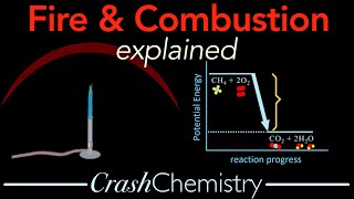 What is Fire Combustion Reaction Tutorial  kinetic amp potential energy heat amp light  Chemistry [upl. by Yuu]