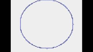 Simulated Annealing and 2opt tackling the Travelling Salesman Problem [upl. by Nalahs]