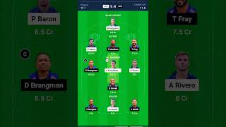 ARG Vs BER Dream 11 Prediction [upl. by Cherie508]