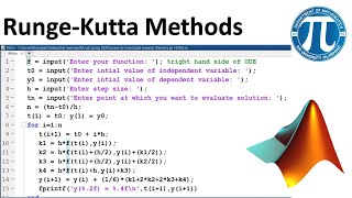 RungeKutta Methods to solve ODEs with MATLAB code [upl. by Mclyman24]