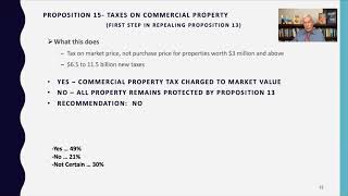 Craig Huey Propositions CA Ballot Overview [upl. by Chimene]