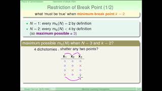 【机器学习基石 国立台湾大学 林轩田】6 1 Restriction of Break Point 14 18 [upl. by Adnamma]